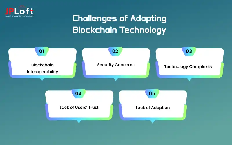 Challenges of Adopting Blockchain Technology
